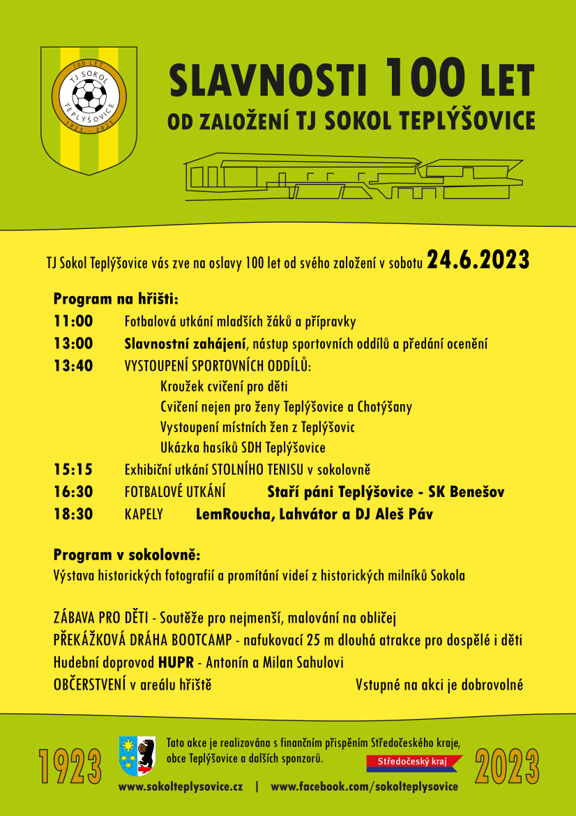 Plakát Slavnosti Sokola v27.5.2023